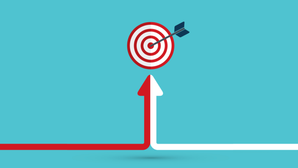 retargeting